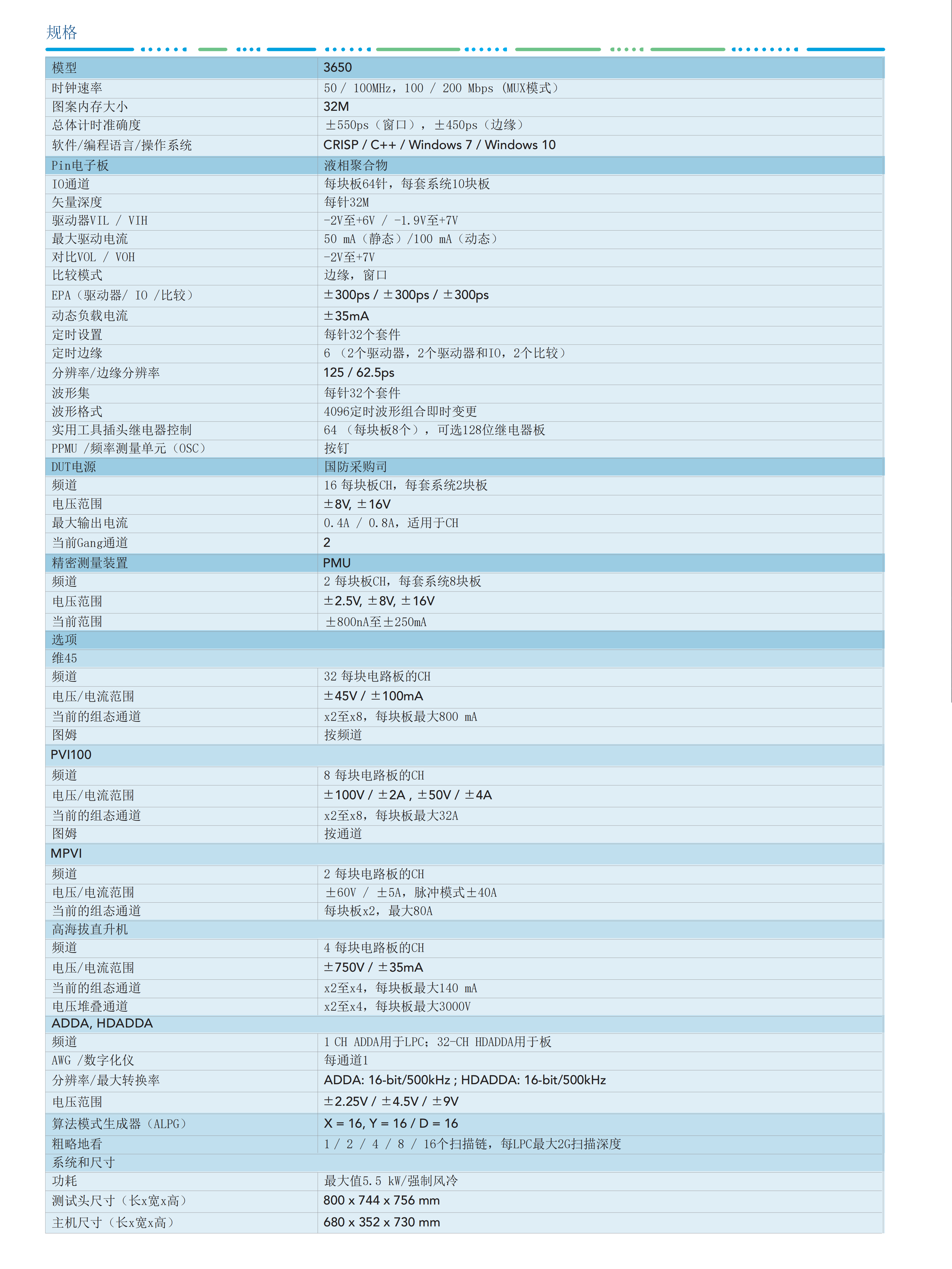 3650-EN_1_4_translate_20250523165832_03.png